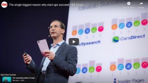 The single biggest reason why start-ups succeed – Bill Gross