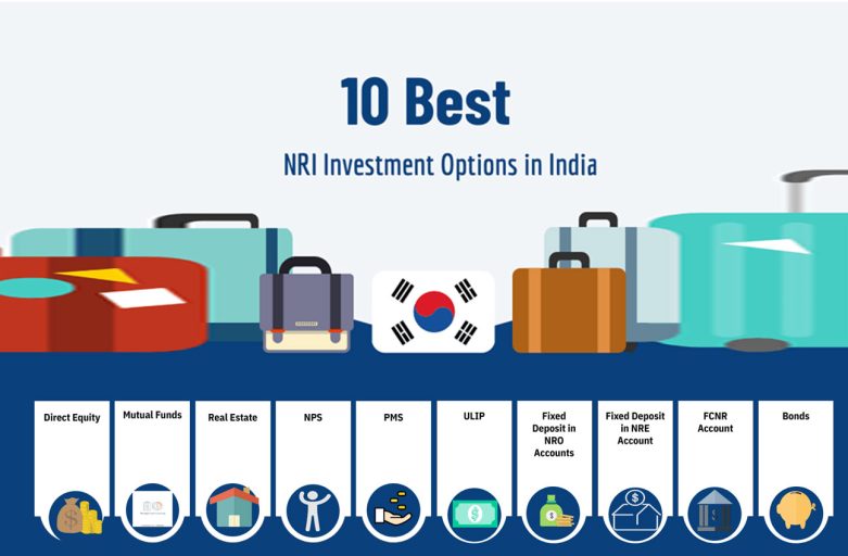 NRI & Indian Investment : 10 Best NRI Investment Options in India